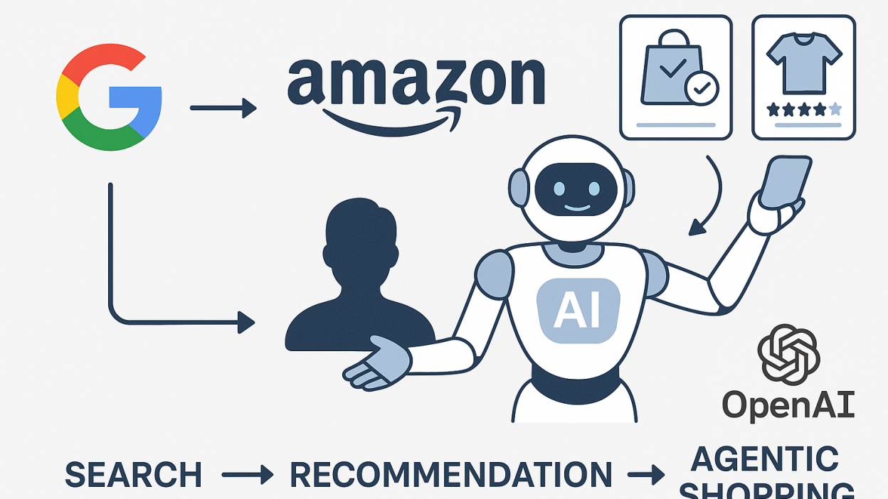AI-powered shopping assistant launched by OpenAI as a competitor to Google and Amazon.