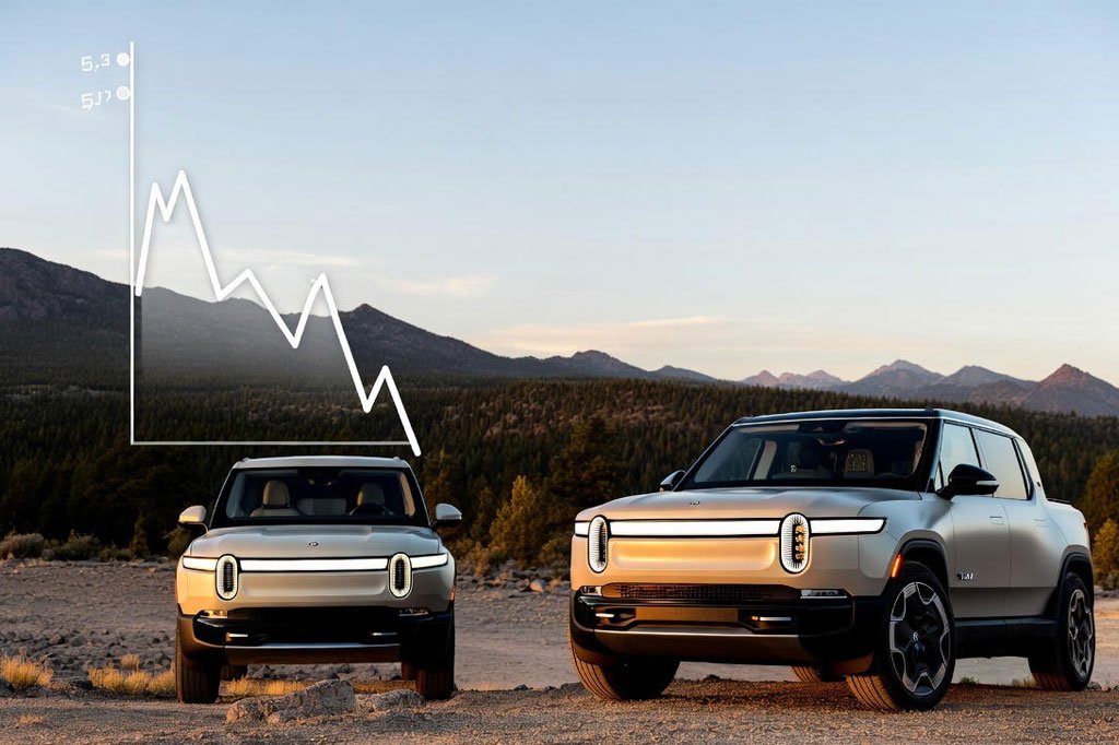 Rivian’s most favorable 2025 sales forecast still signals a 16% year-over-year decline.