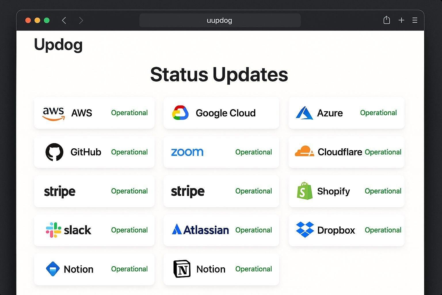 Real-Time SaaS Service Monitoring
