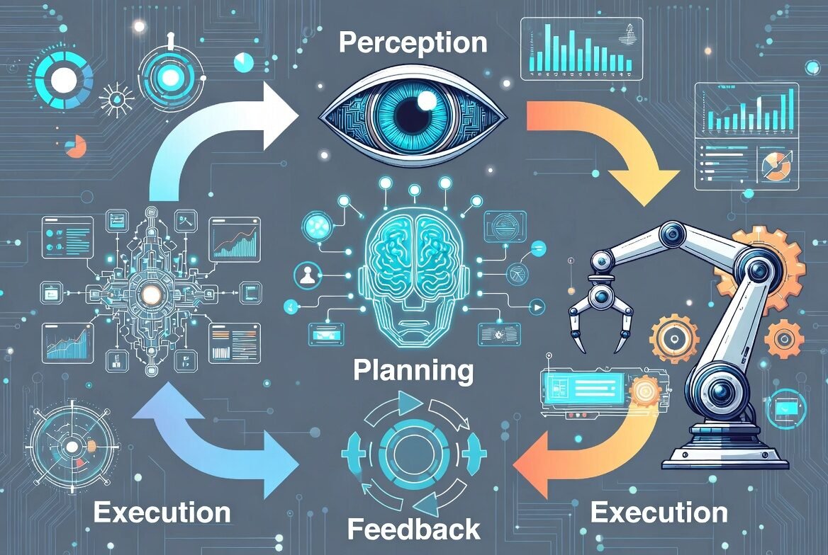 Illustration showing robots making autonomous decisions using AI agents