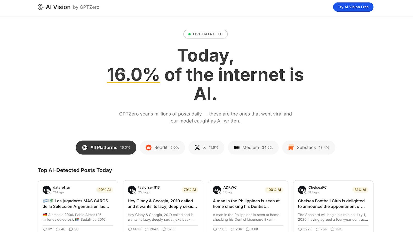 Superhuman GPTZero acquisition: AI writing assistant buys AI detection tool